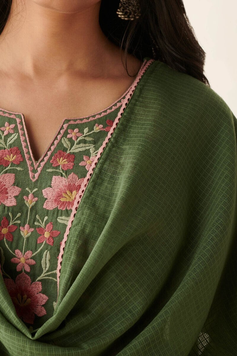 Mehreen Saira Dupatta