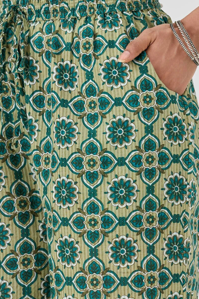 Surplus: Gauhar Sehreen Sanganeri Farsi